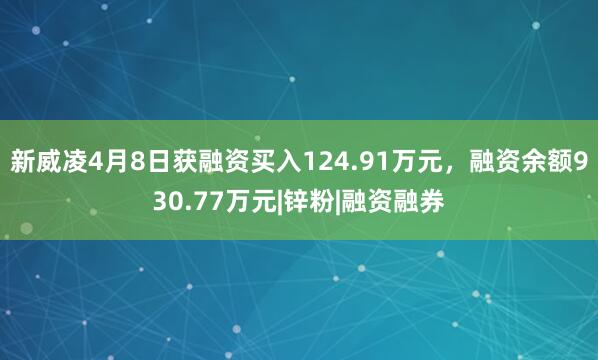 新威凌4月8日获融资买入124.91万元，融资余额930.77万元|锌粉|融资融券