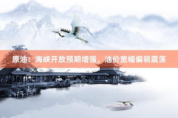 原油：海峡开放预期增强，油价宽幅偏弱震荡