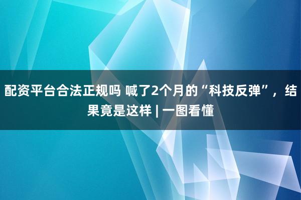 配资平台合法正规吗 喊了2个月的“科技反弹”，结果竟是这样 | 一图看懂