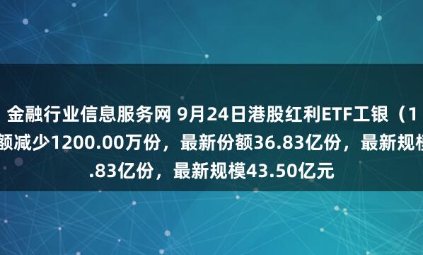 金融行业信息服务网 9月24日港股红利ETF工银（159691）份额减少1200.00万份，最新份额36.83亿份，最新规模43.50亿元